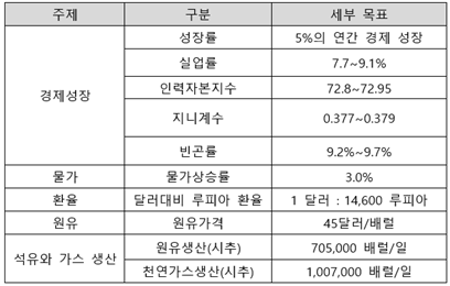 빈이미지