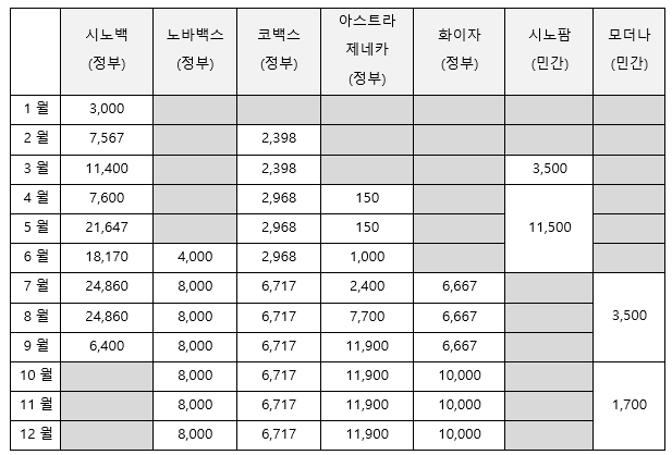 빈이미지