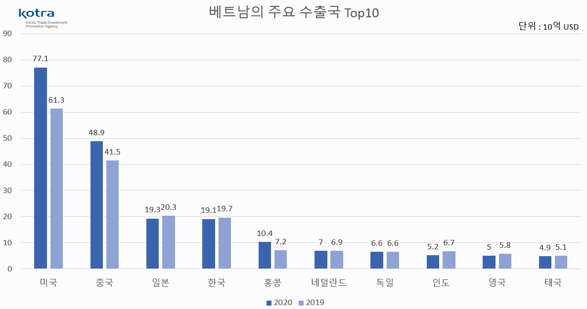 빈이미지