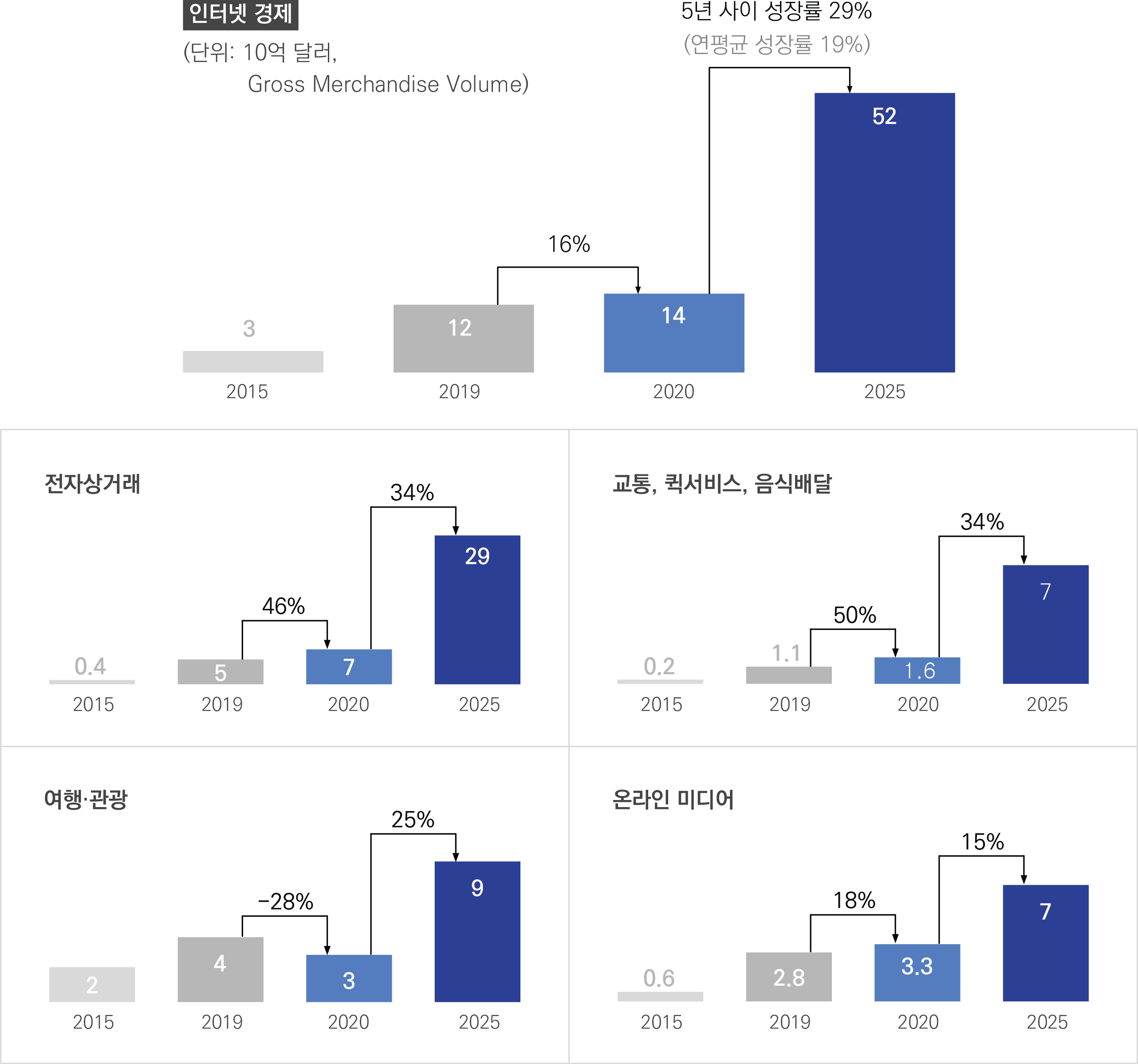 빈이미지