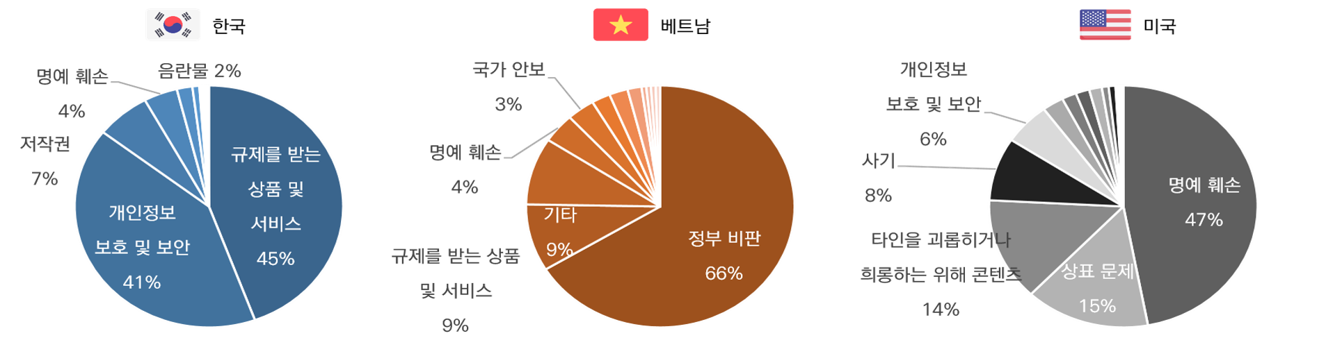 빈이미지