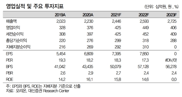 빈이미지