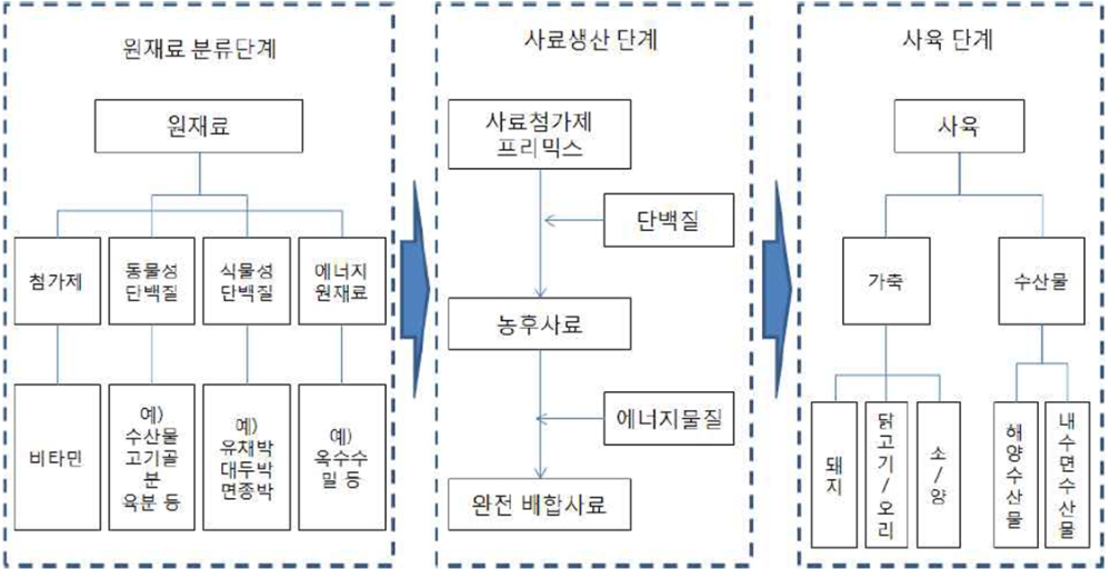 빈이미지