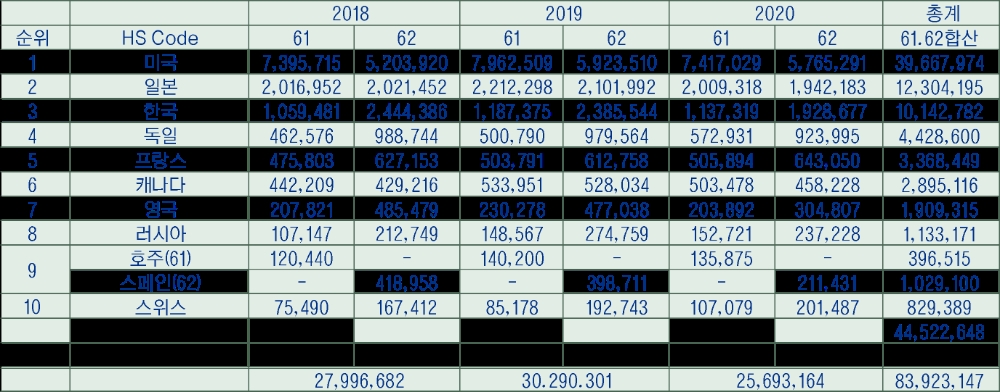 빈이미지