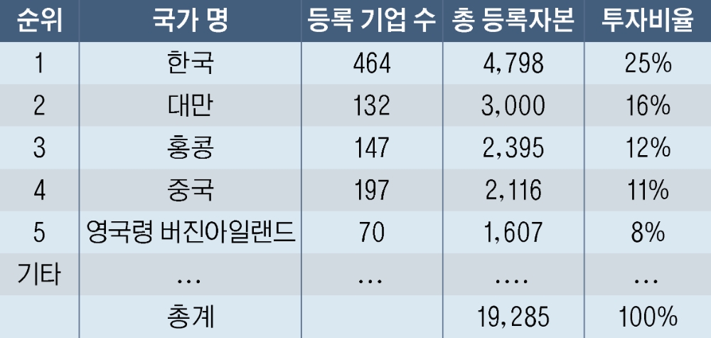 빈이미지