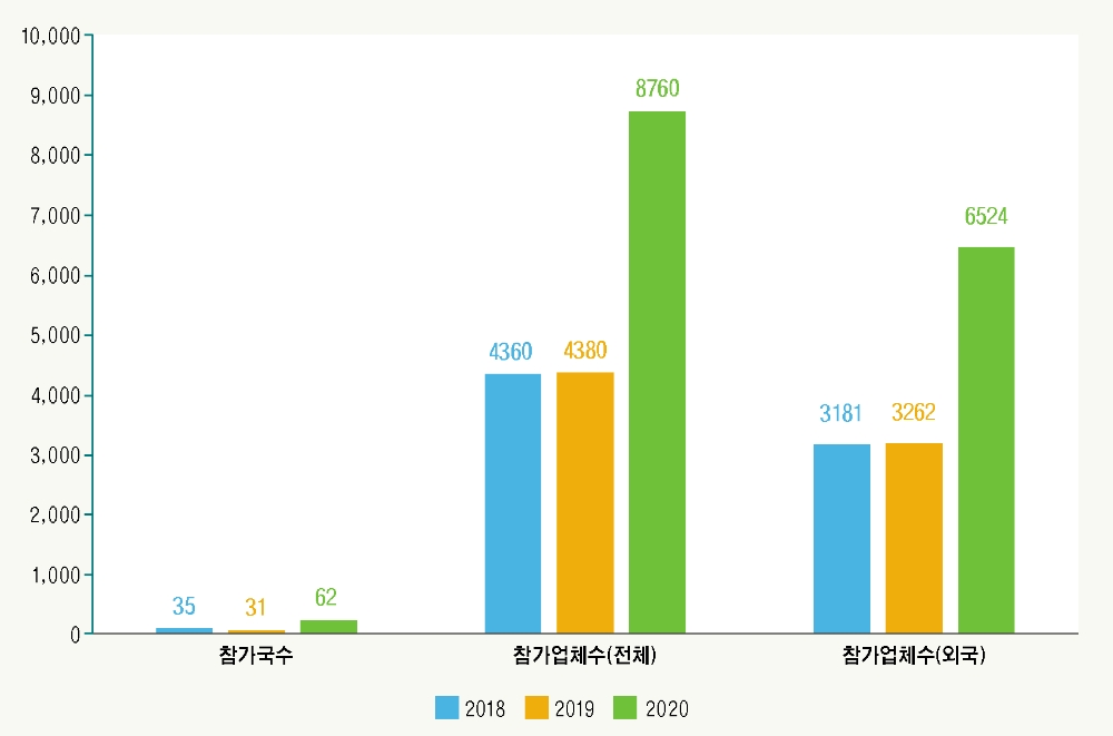 빈이미지