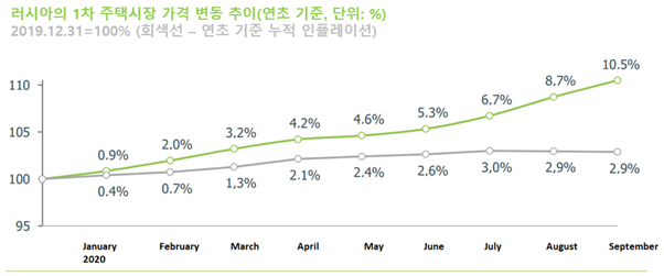 빈이미지