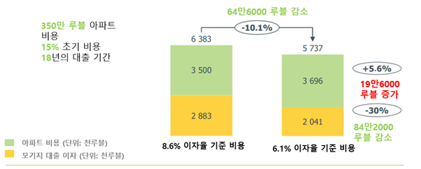 빈이미지