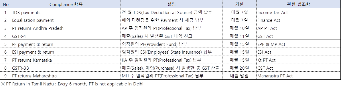 빈이미지