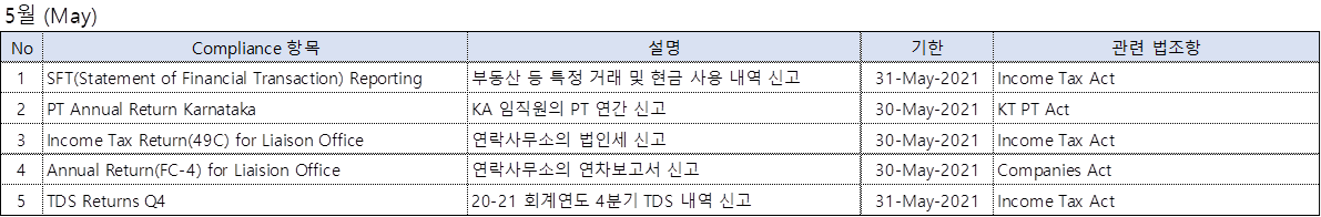 빈이미지