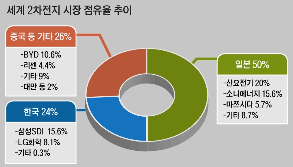 빈이미지