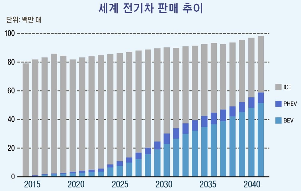 빈이미지