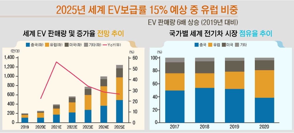 빈이미지