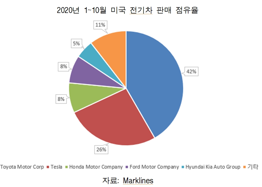 빈이미지