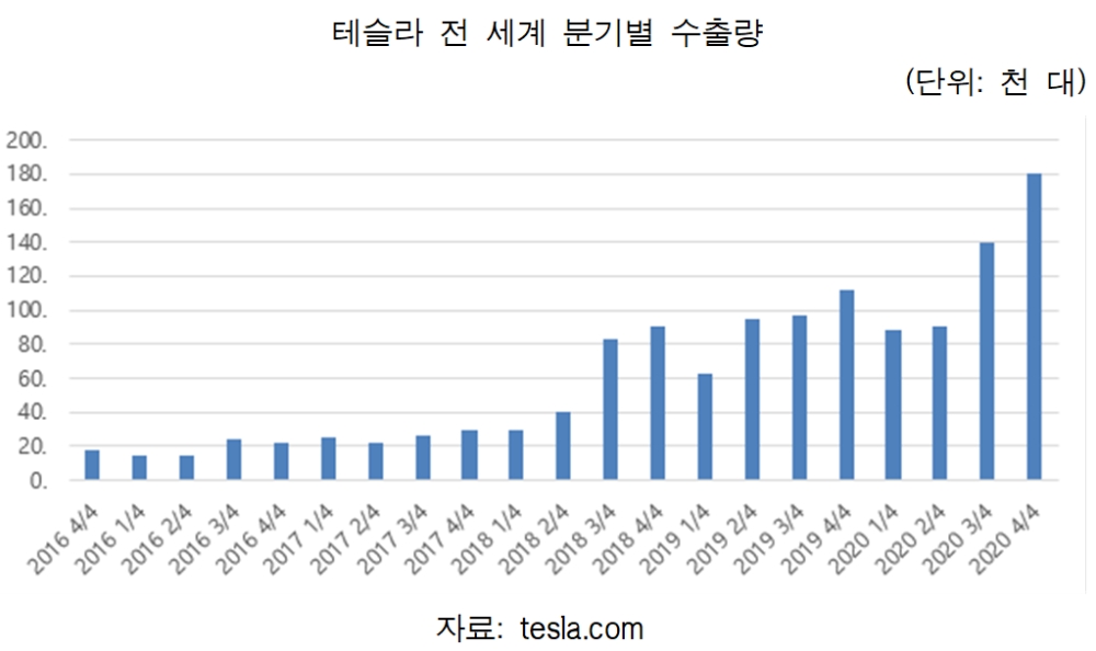 빈이미지