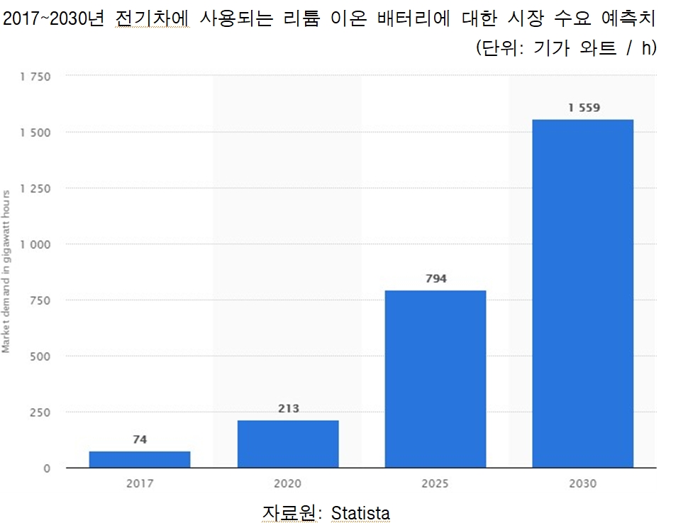 빈이미지