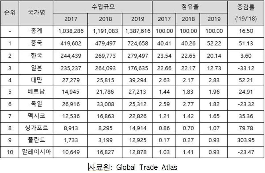 빈이미지