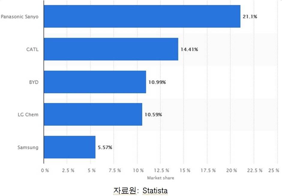 빈이미지