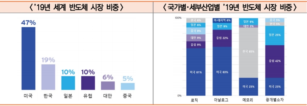 빈이미지