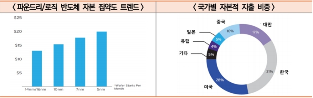 빈이미지