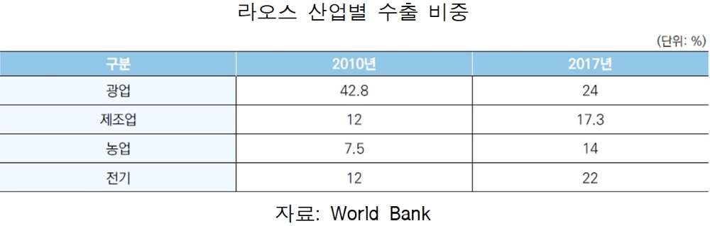 빈이미지