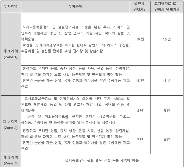빈이미지