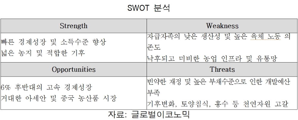 빈이미지