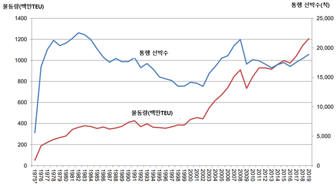 빈이미지