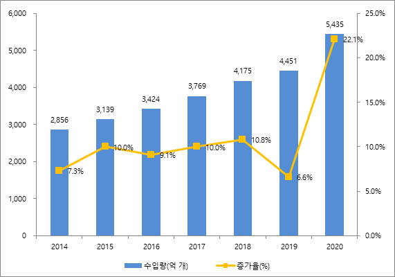 빈이미지