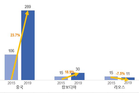 빈이미지