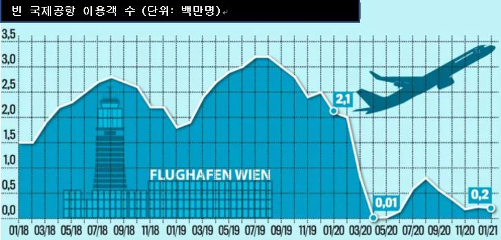 빈이미지