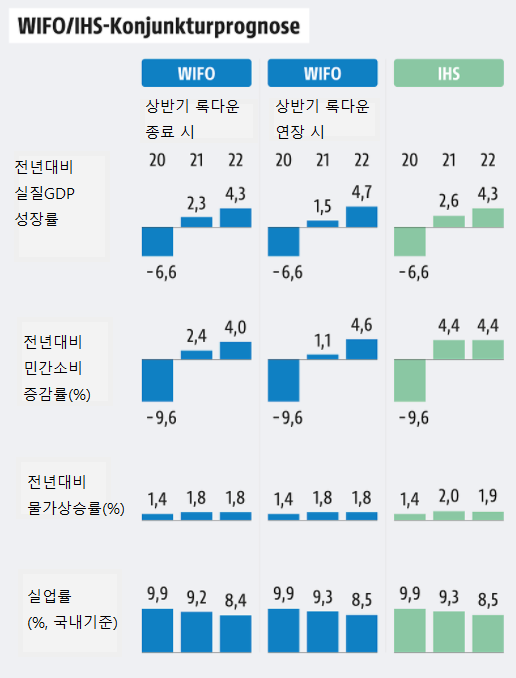 빈이미지