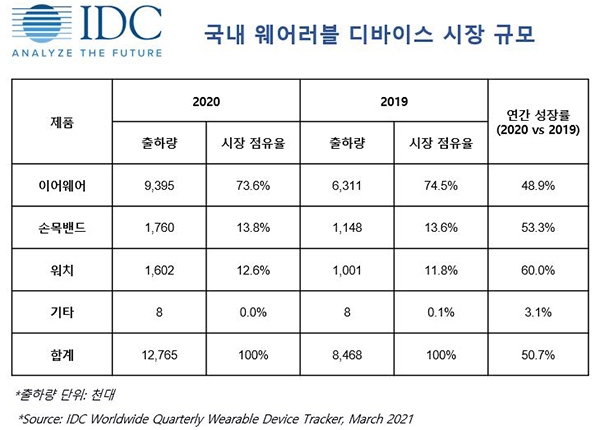 빈이미지