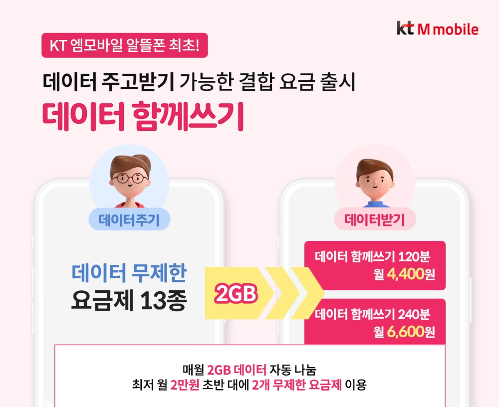 빈이미지