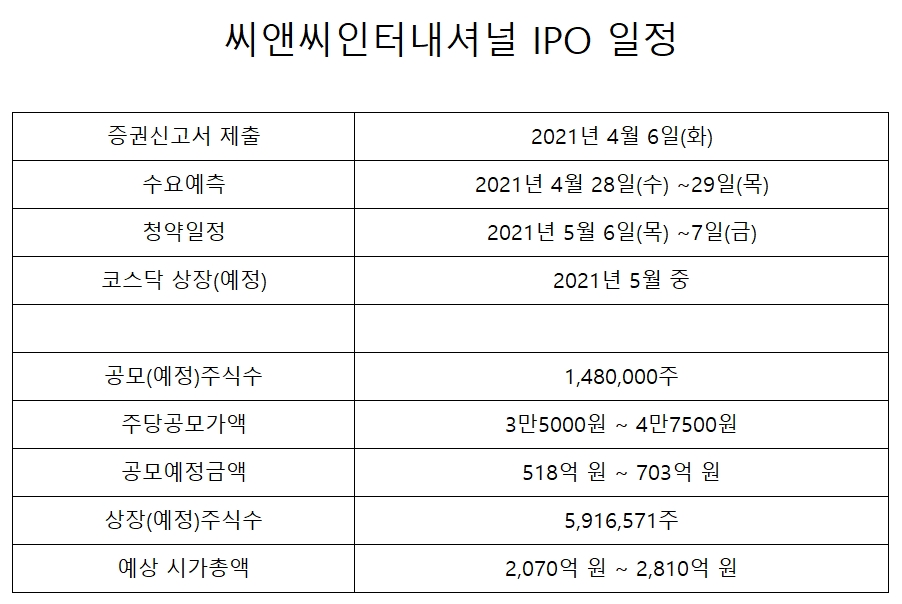 빈이미지