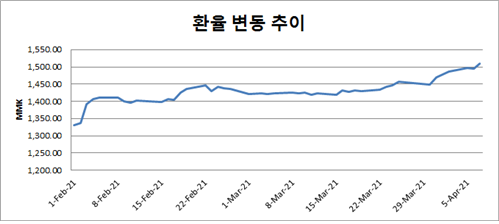 빈이미지