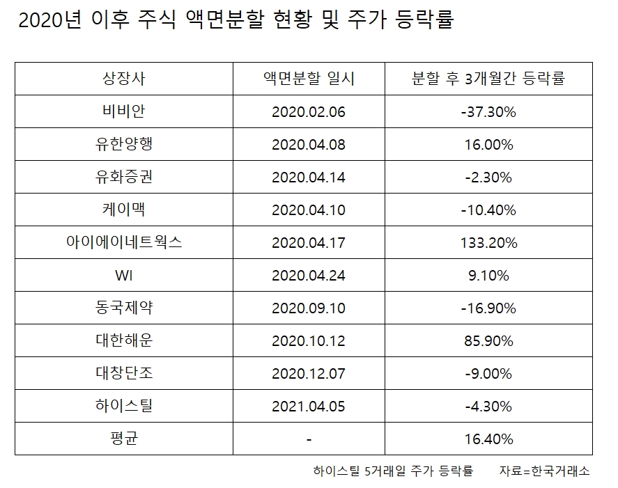 빈이미지