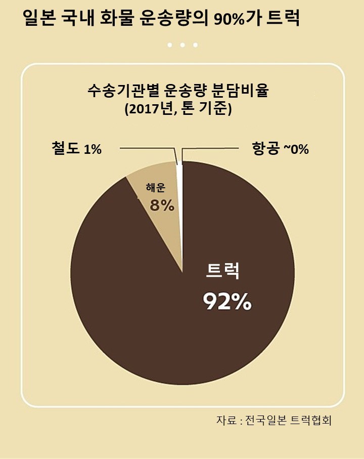 빈이미지