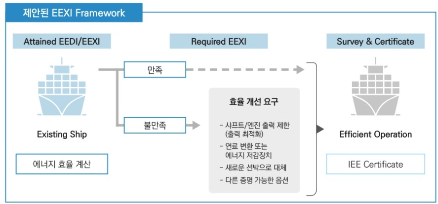 빈이미지