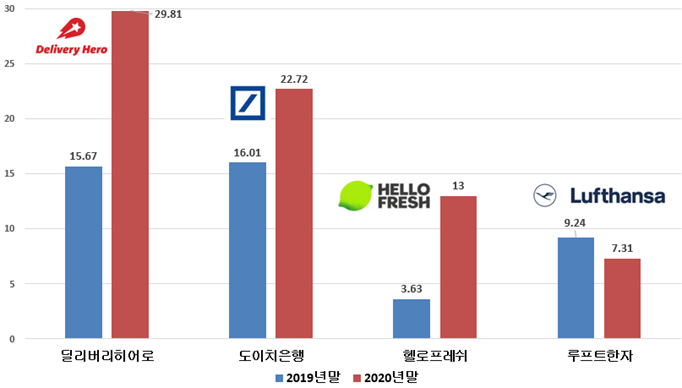 빈이미지