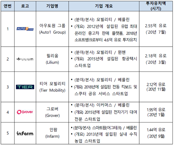 빈이미지