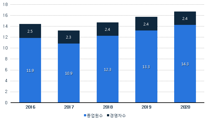 빈이미지