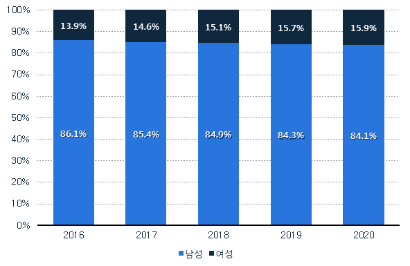 빈이미지