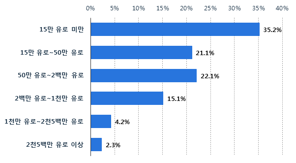 빈이미지