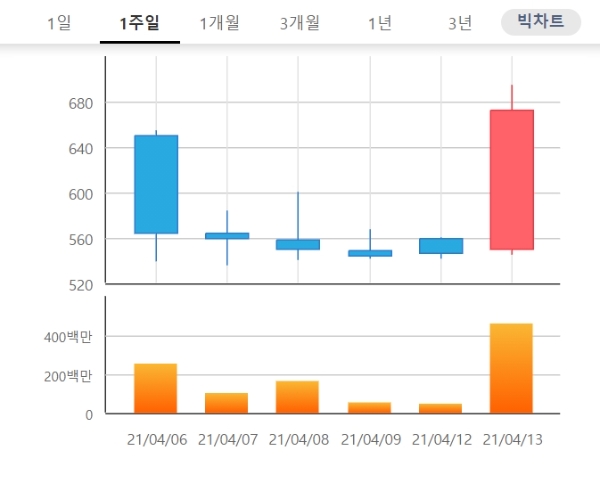 빈이미지