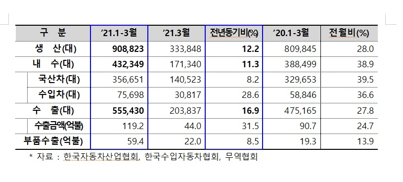 빈이미지