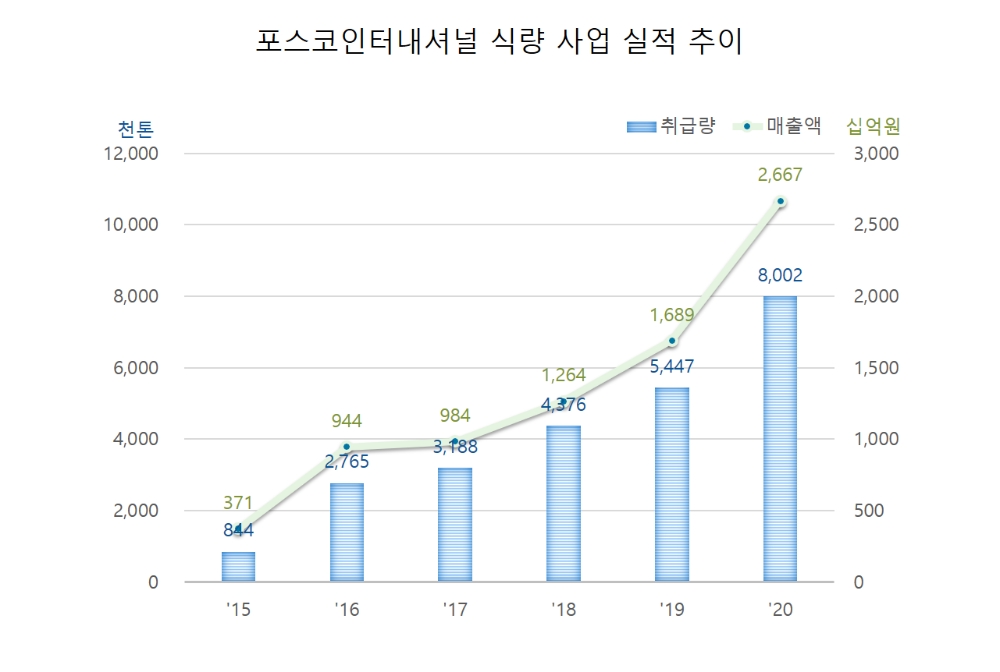 빈이미지