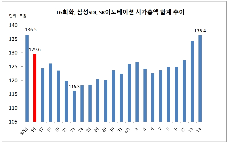 빈이미지