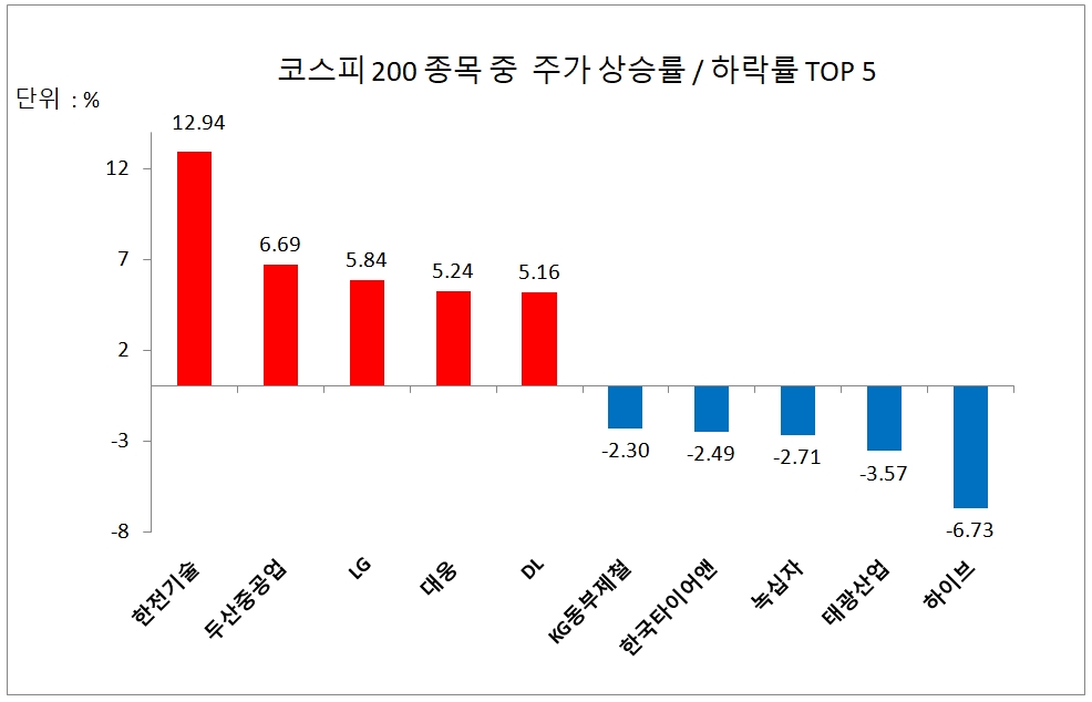 빈이미지