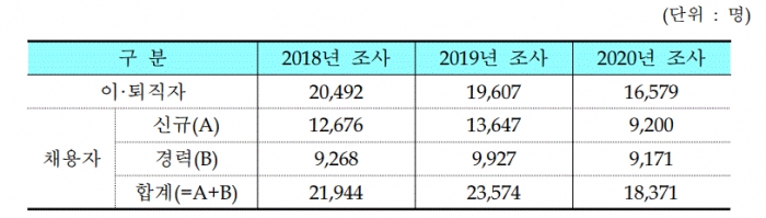 빈이미지